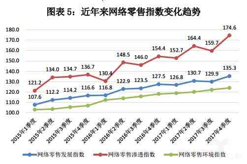 业内专家深度解析：泛娱乐领域未来趋势与跨界发展新动向