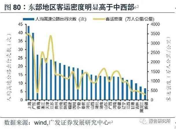 业内专家深度解析：泛娱乐领域未来趋势与跨界发展新动向