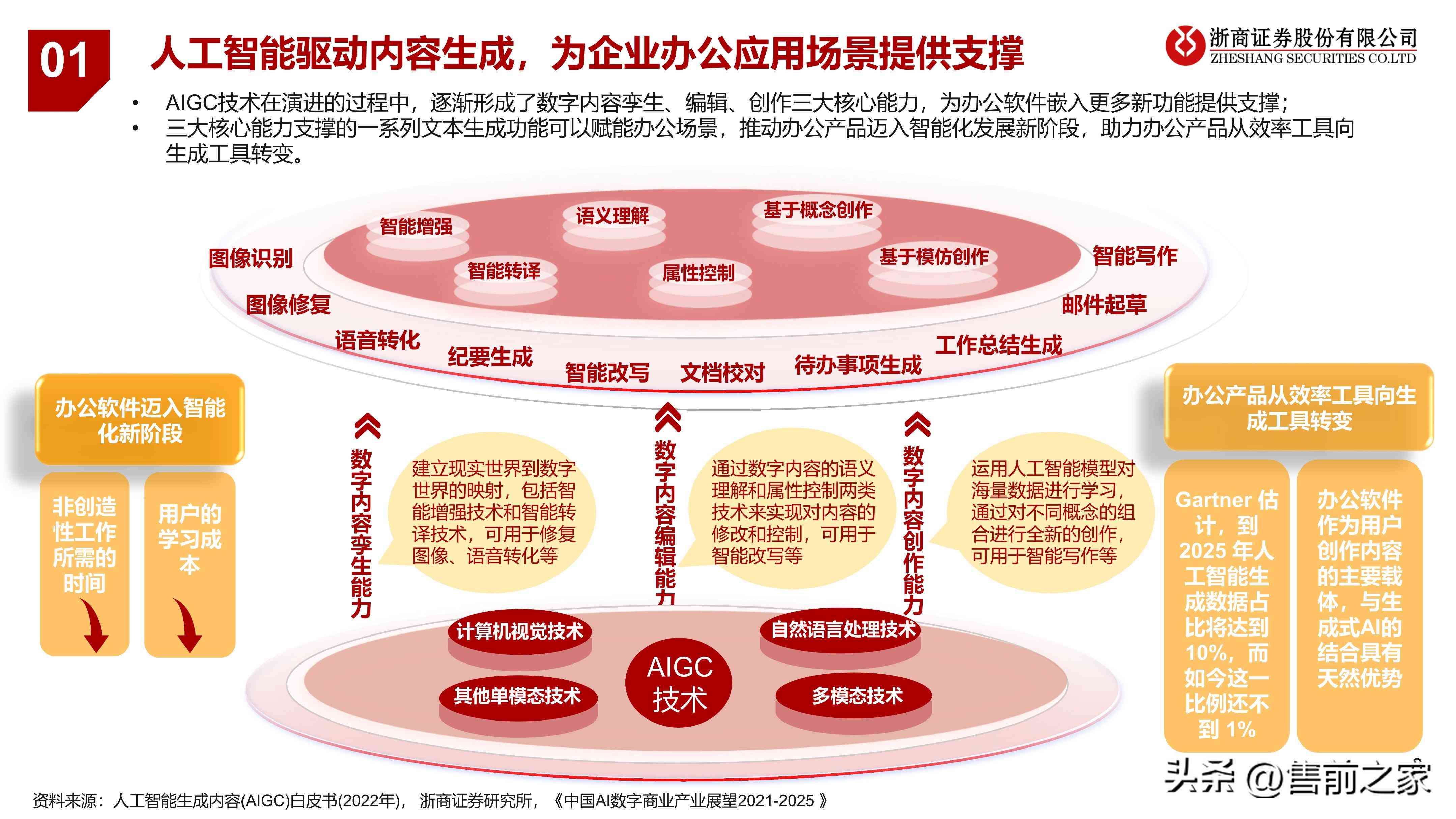 ai多页pdf导入脚本：如何在AI中置入、翻页、导出多页PDF文件