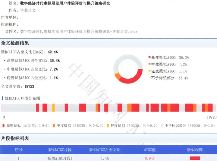 学术论文能用ai智能写作吗：探讨其可能性与原因