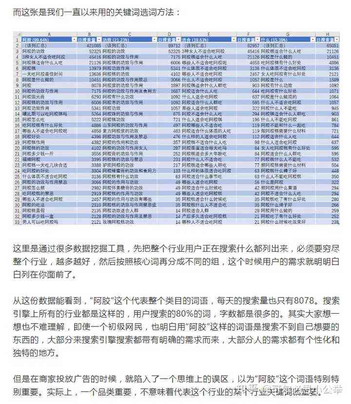 全方位攻略：如何撰写吸引眼球的茶文案及优化关键词搜索排名