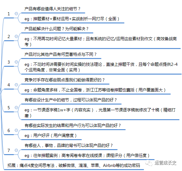 AI文案写作效果评估与操作指南：提升内容质量与吸引力的全面策略