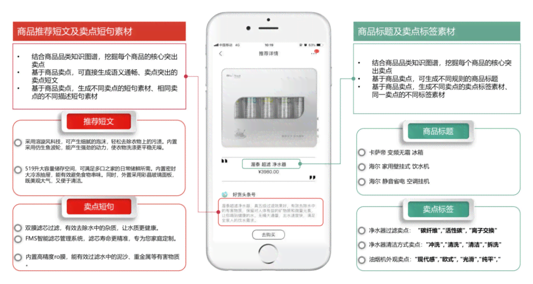带货文案AI智能生成软件：免费版体验