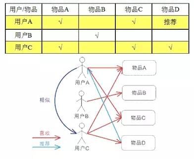 深入解析：AI写作背后的核心算法与原理探究