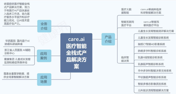 盘点马来西亚AI写作平台：主流公司及其创新解决方案一览