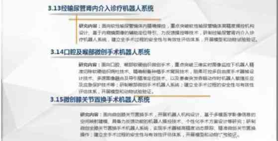 基于AI技术的智能机器人研发项目立项申请报告范文