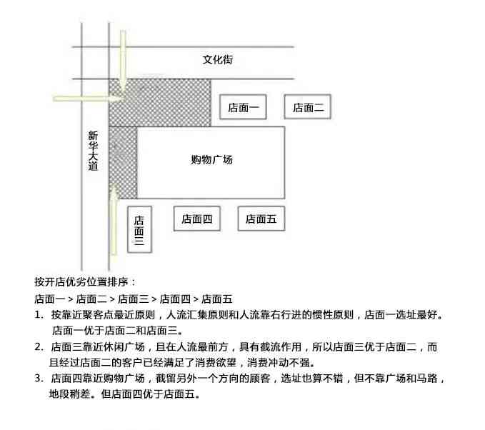 全面解析：素材收集必须遵循的五大关键原则与三点黄金法则