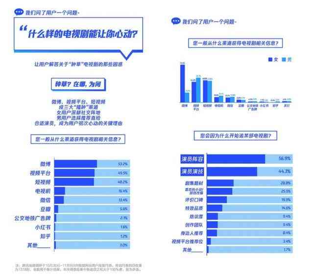 全面解析：素材收集必须遵循的五大关键原则与三点黄金法则