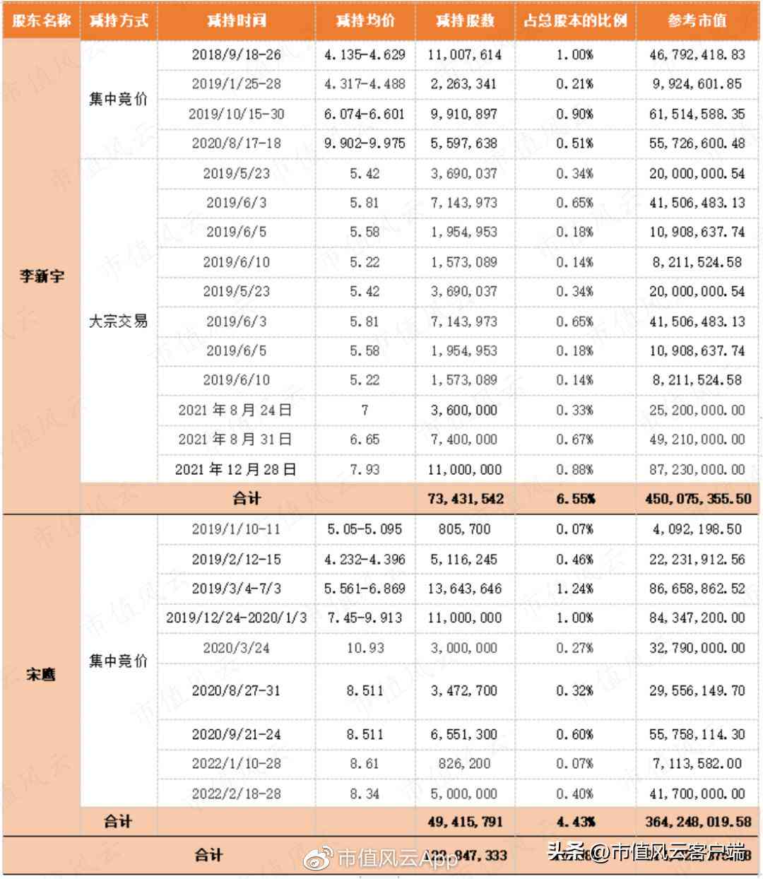 深度解析：AI创作专家是否真的涉嫌割韭菜及其真实用户体验评价