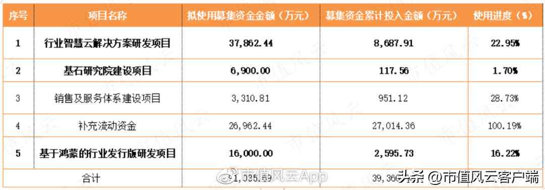 深度解析：AI创作专家是否真的涉嫌割韭菜及其真实用户体验评价