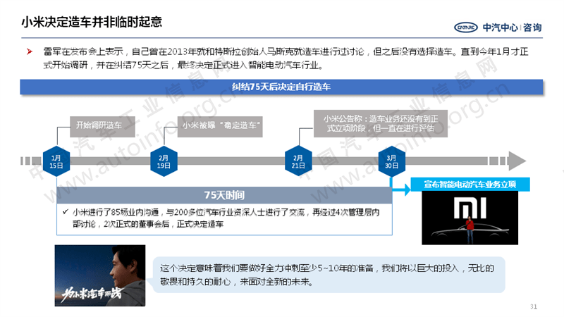 全方位AI汽车设计市场竞品深度分析：技术、应用与未来趋势一览