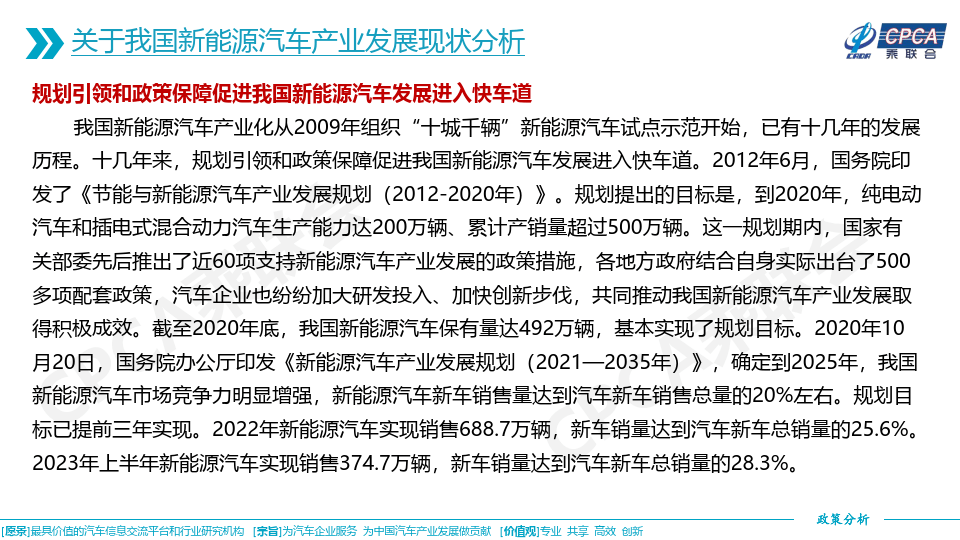 全面提升报告写作效率：2023年度报告撰写应用推荐指南