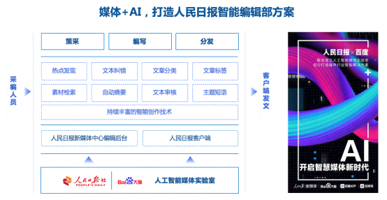 鞍山AI论文写作助手：免费服务，全面解决学术论文撰写需求