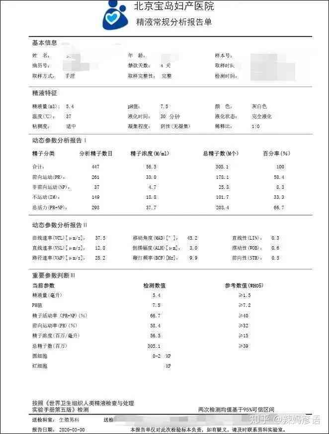 全方位血常规报告单智能解读与分析软件，助力快速准确了解健状况