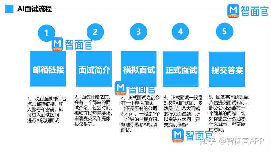 平安AI云面试全解析：常见问题、注意事项与应对策略