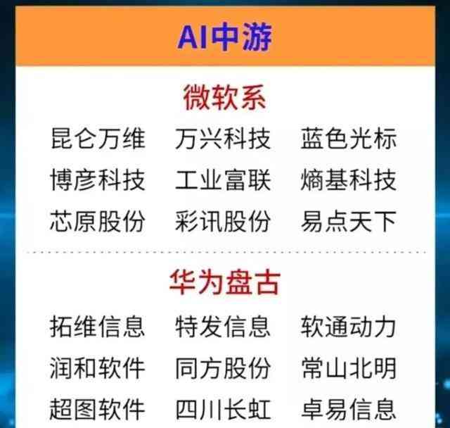 AI医疗助手全攻略：解锁智能诊断、健管理及个性化医疗方案的一站式服务