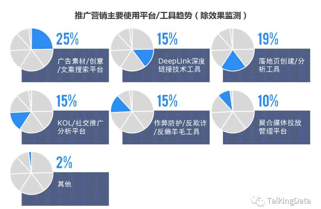 一站式智能文案优化：聚合AI助您全面提升内容质量与搜索引擎排名