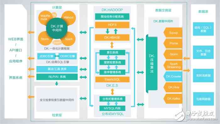 AI2021脚本全解析：深度探讨应用、技巧与常见问题解决方案