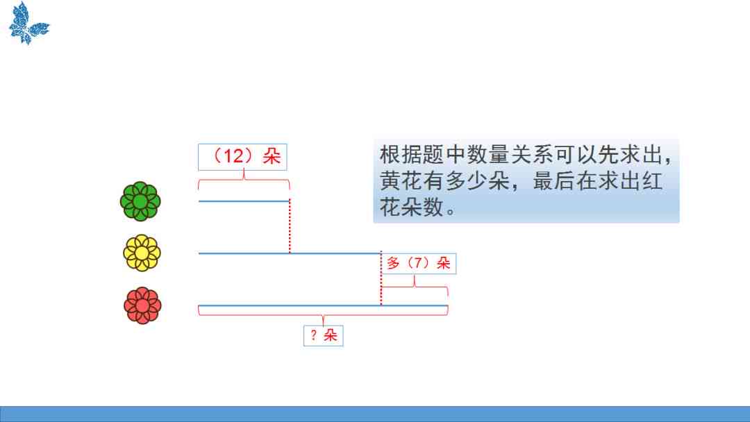 ai内容创作没流量：原因分析与解决策略