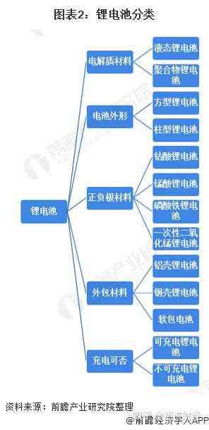 全面解读AI文案发展趋势与行业应用前景：深度分析及用户关注热点探讨