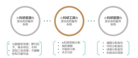 知网查重系统全新升级：功能优化与问题全面解析，提升学术诚信检测效率