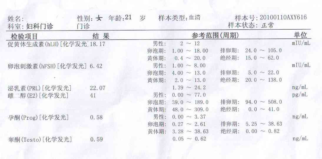 人体检测报告：有效期、单位及检测地点详述