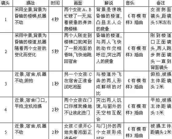 自动AI口播文案：制作热门脚本攻略与撰写技巧