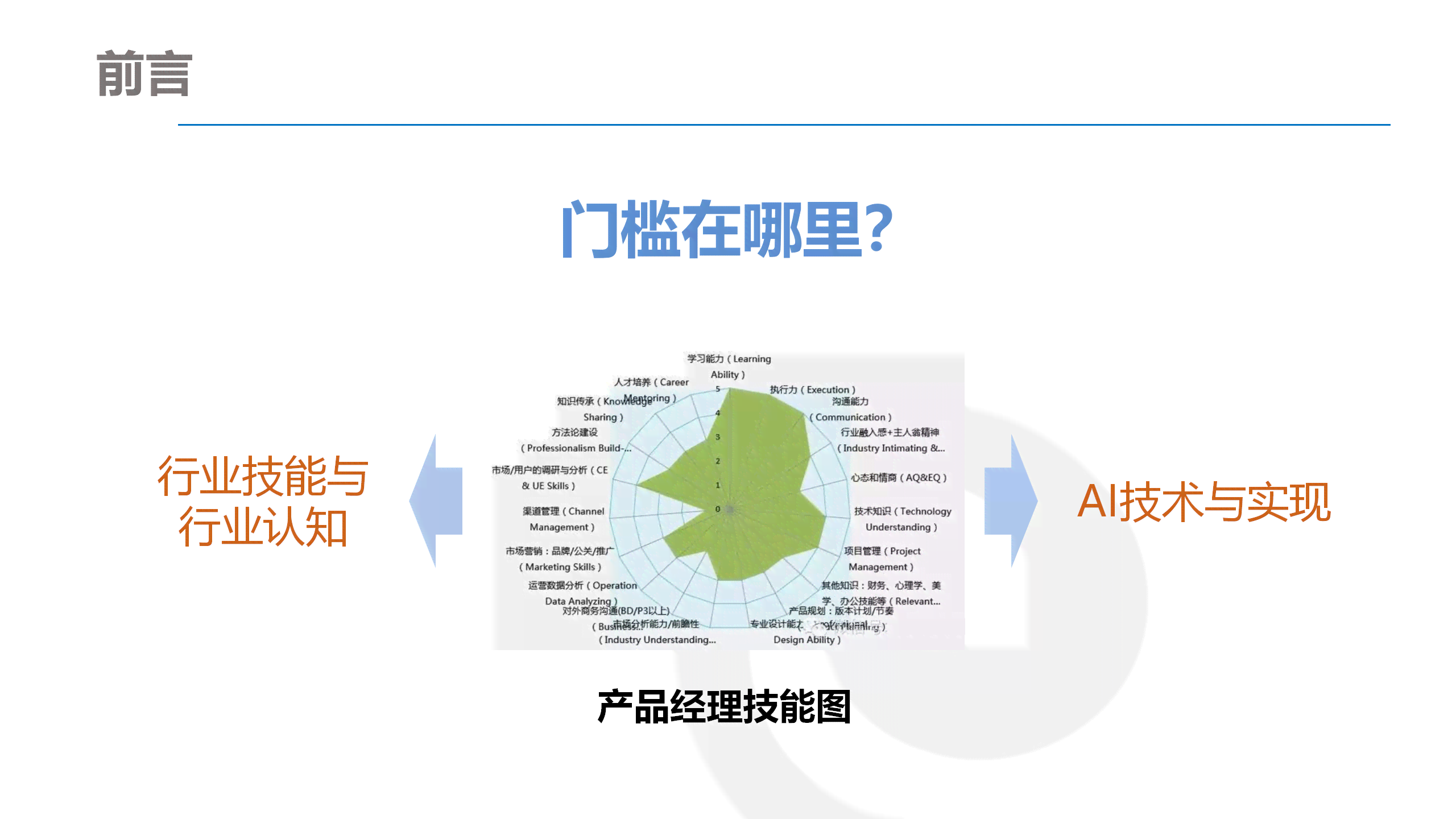 深入解析AI智能写作的核心理念与全面应用指南