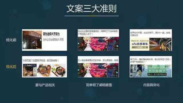 AI绘画文案创意指南：全方位解决标题、描述与关键词搭配问题