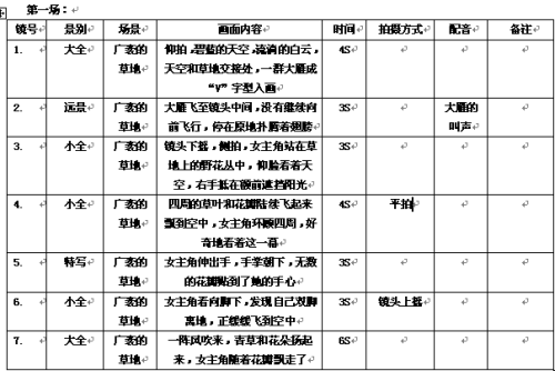 敬明ai分镜头脚本