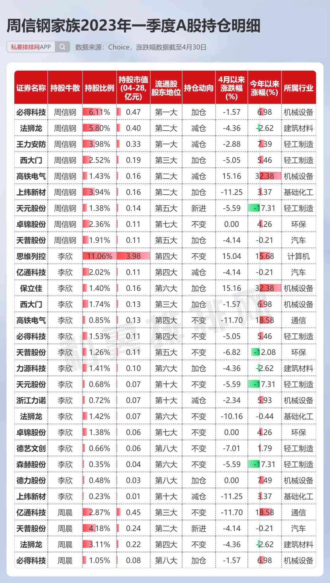 被喂大的AI是搬运工还是创作者