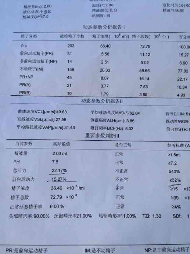 解读检验报告ai-解读检验报告单