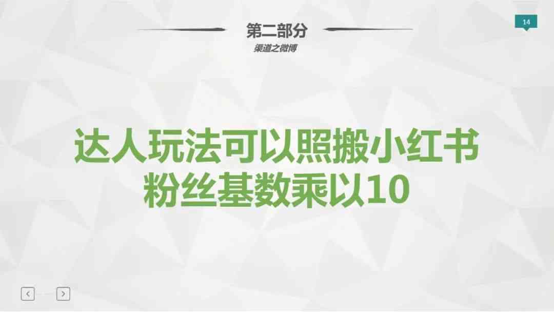 如何用ai打造爆款产品标题文案