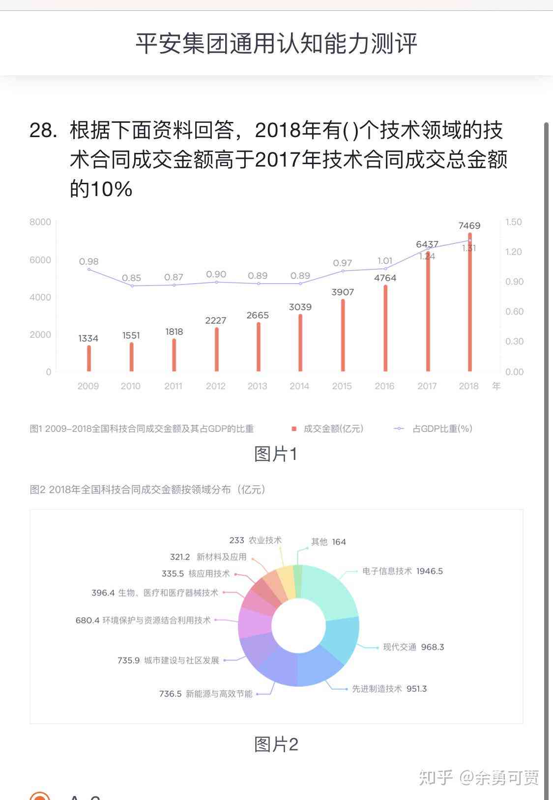 平安银行ai分析报告-平安银行ai分析报告怎么写