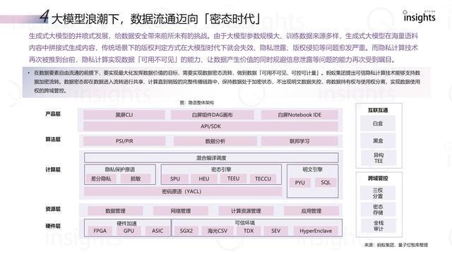 ai落文案怎么对齐