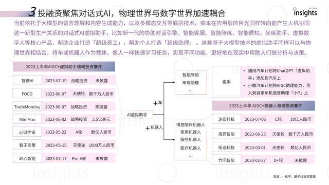 ai落文案怎么对齐