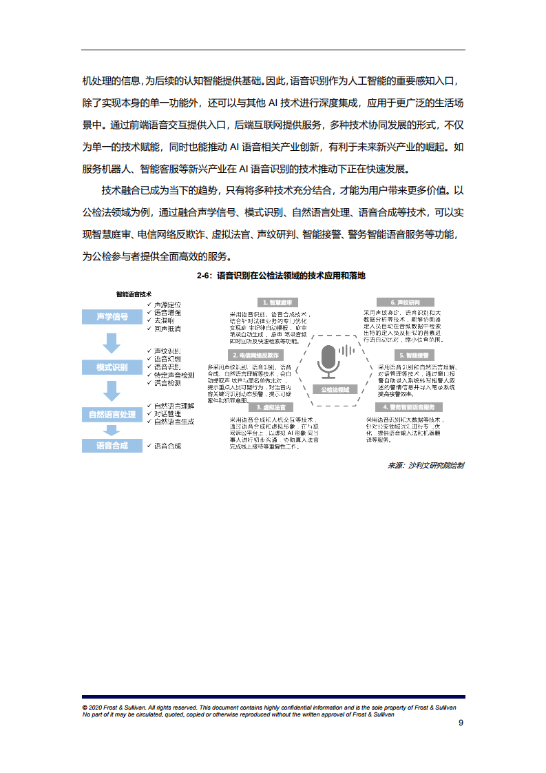 天津ai语音调查报告总结