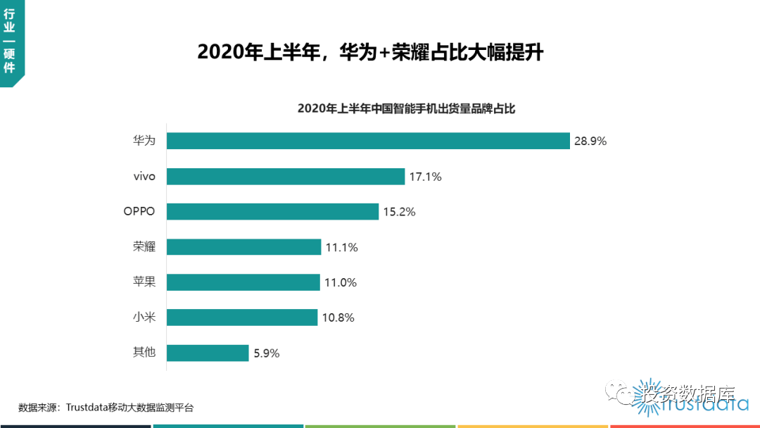 虚拟ai试衣可行性分析报告