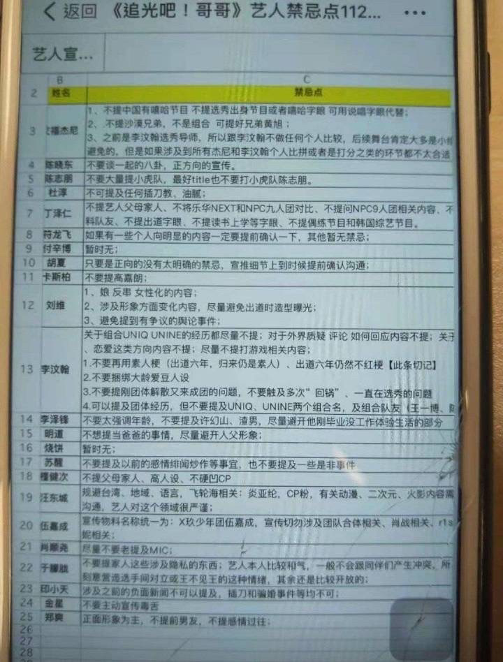 ai小人体检报告怎么看