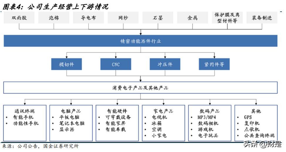 智能ai发展情况报告