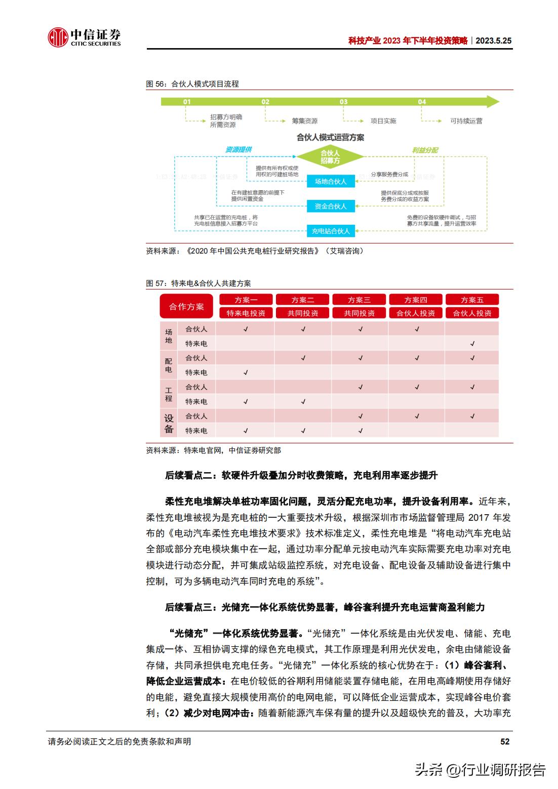 ai助力行业趋势洞察报告