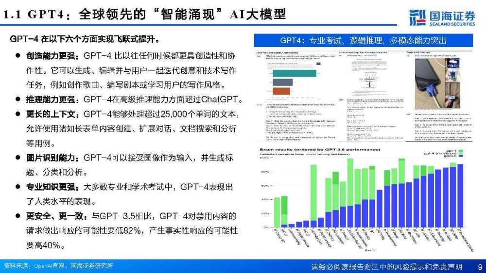 ai算力行业专题报告模板