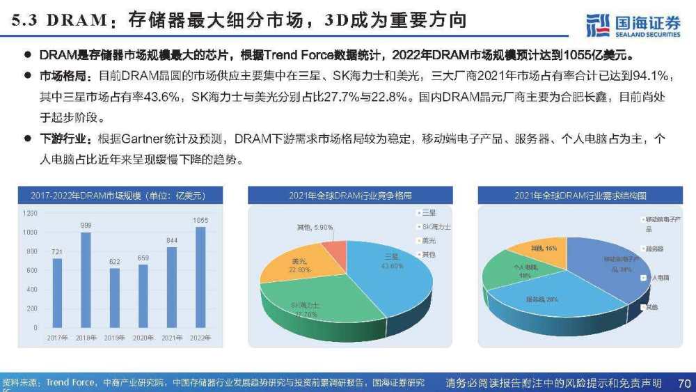 ai算力行业专题报告模板