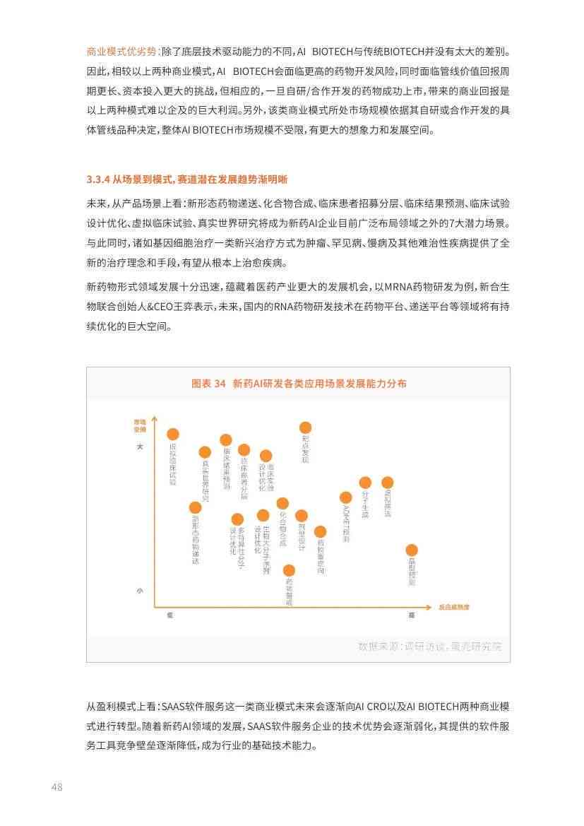 ai医疗行业的市场细分分析报告