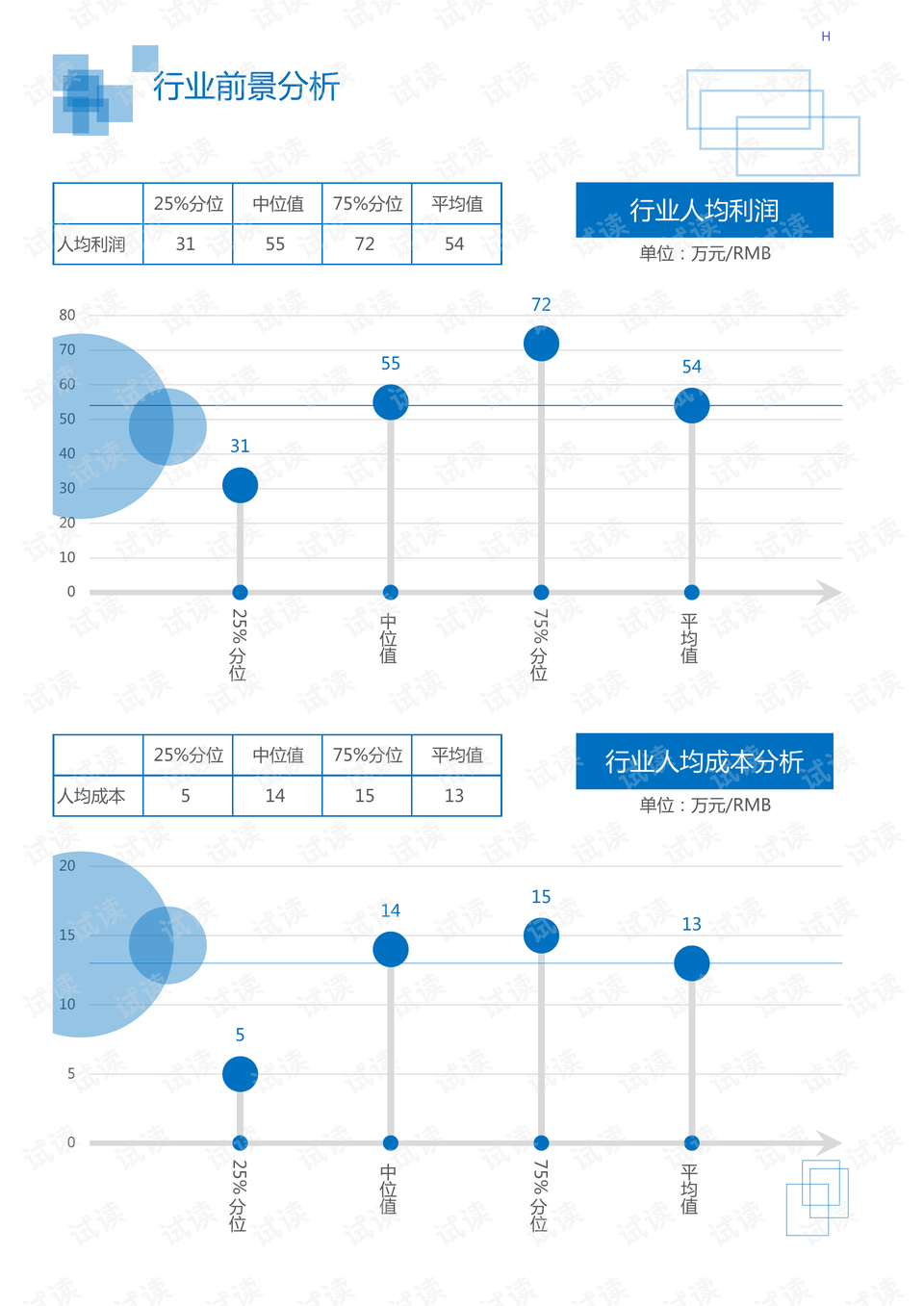 ai医疗行业的市场细分分析报告