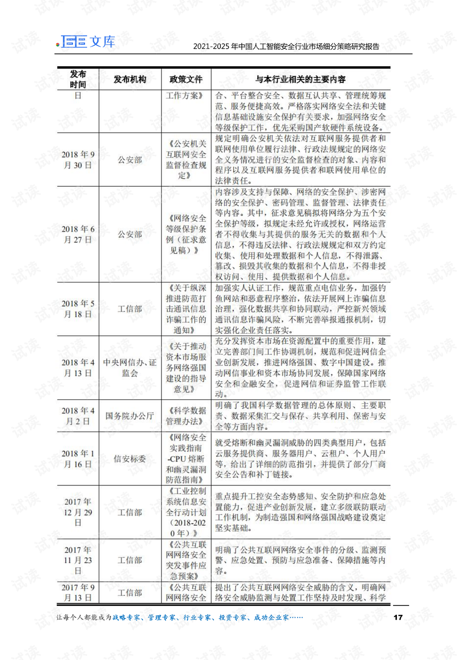 ai医疗行业的市场细分分析报告