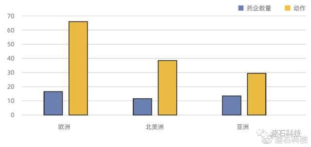 怎么用ai辅助活动文案