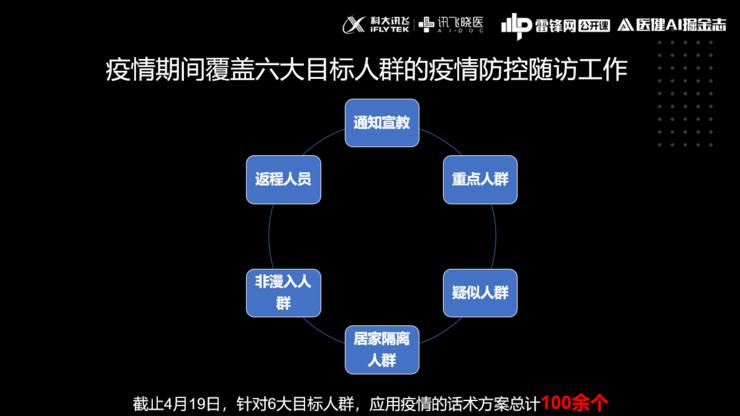 ai直播产品话术文案