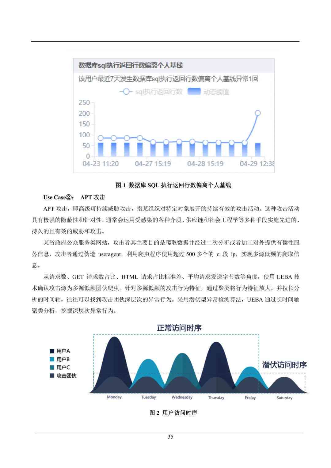 精彩ai的测评报告是什么