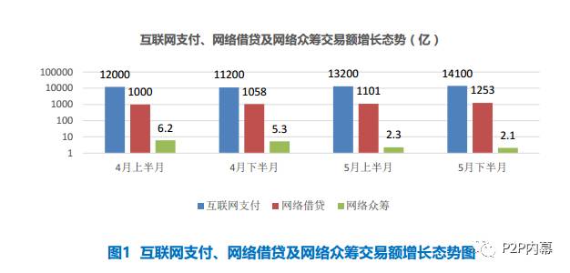 睡眠监测报告指数ai正常范围